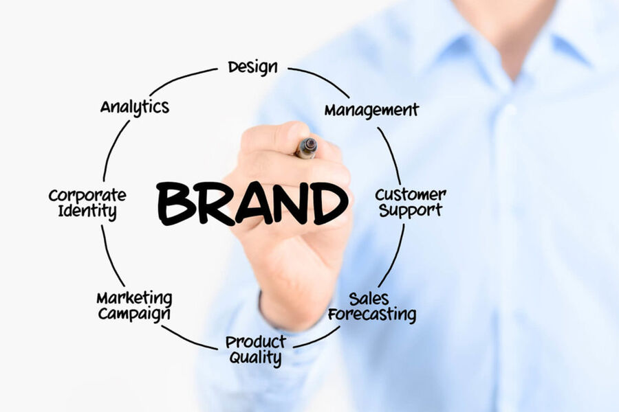 Tipy pro úspěšný branding: Jak vybudovat silnou značku